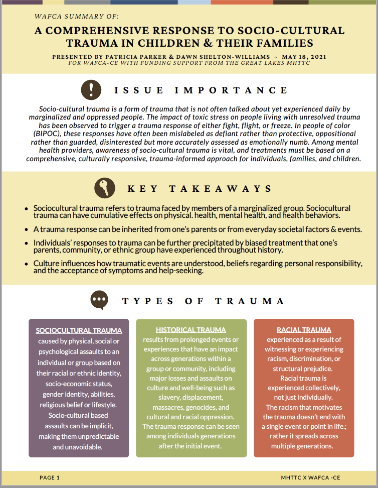 Desk Guide: Trauma