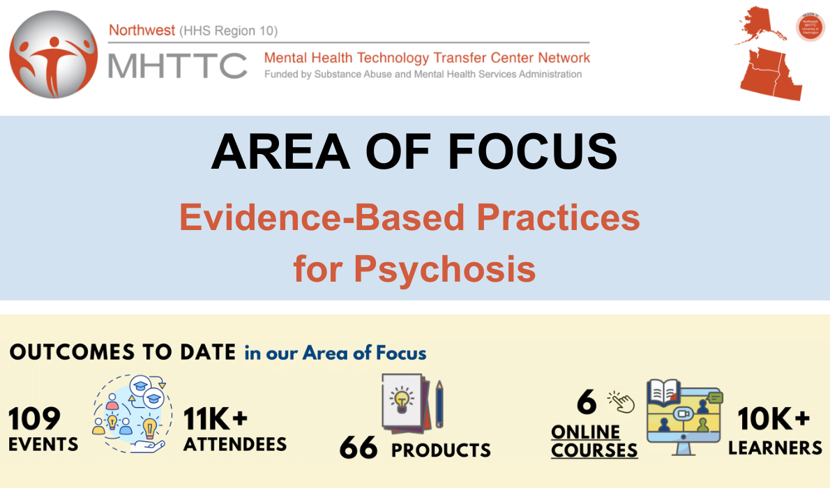 Image with the text: Area of Focus Evidence-Based Practices for Psychosis