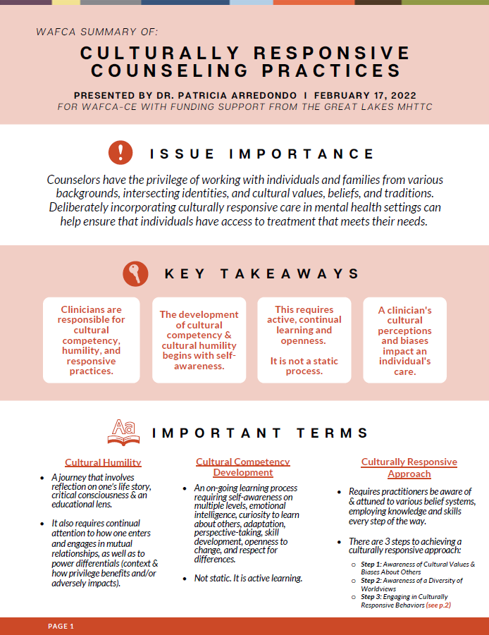 Desk Guide: Culturally Responsive Counseling Practices