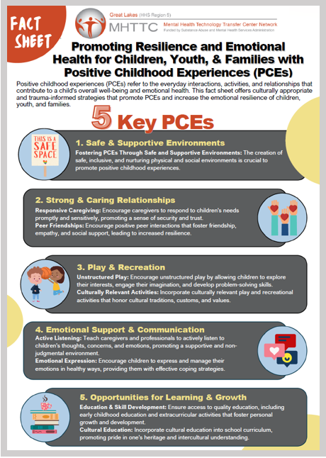 promoting resilience with PCEs image